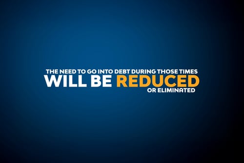 With good financial planning the Need to go into debt will be reduced